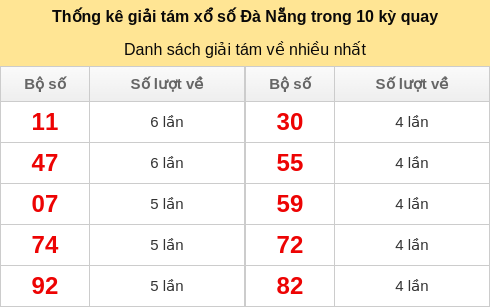 giai8-venhieu screenshot