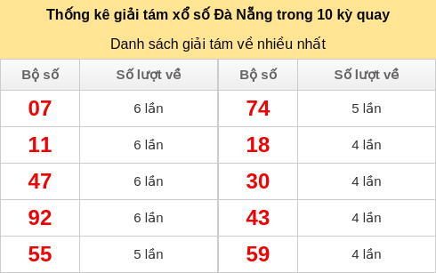 giai8-venhieu screenshot