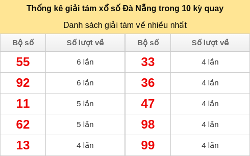 giai8-venhieu screenshot