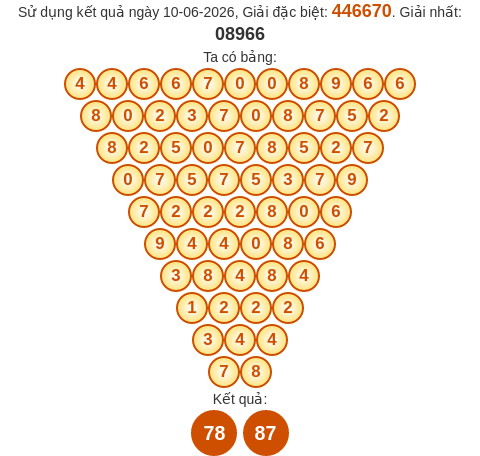 pascal screenshot